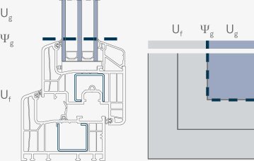 u_wert_fenster-jpg.jpg